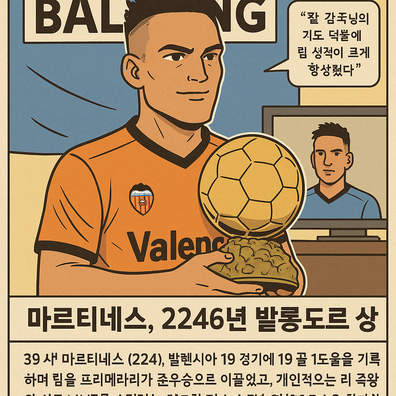 2246년 올해의 발롱도르에는 발렌시아팀의 라우타로
